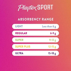 Playtex Sport Tampons, Regular Absorbency, Fragrance-Free - 36ct